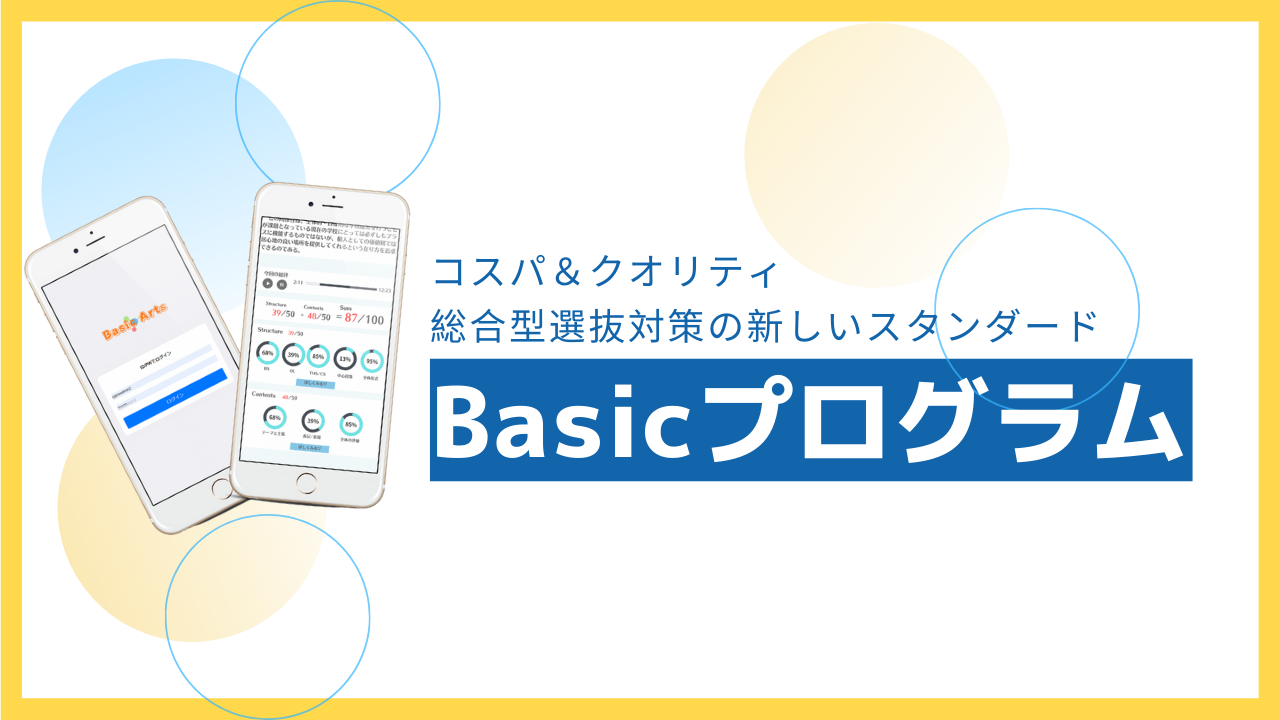 Basicプログラム